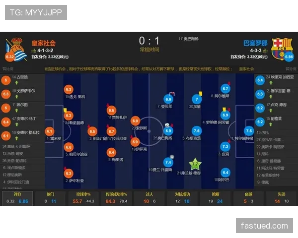 维尼修斯与登贝莱的天赋差异：战术定位与终结能力如何塑造不同进攻路径